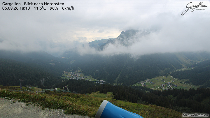 Gargellen | Talblick