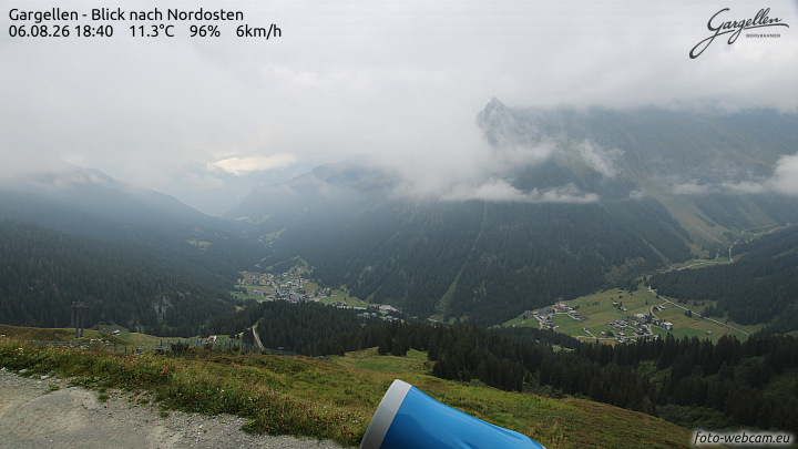 Gargellen | Talblick