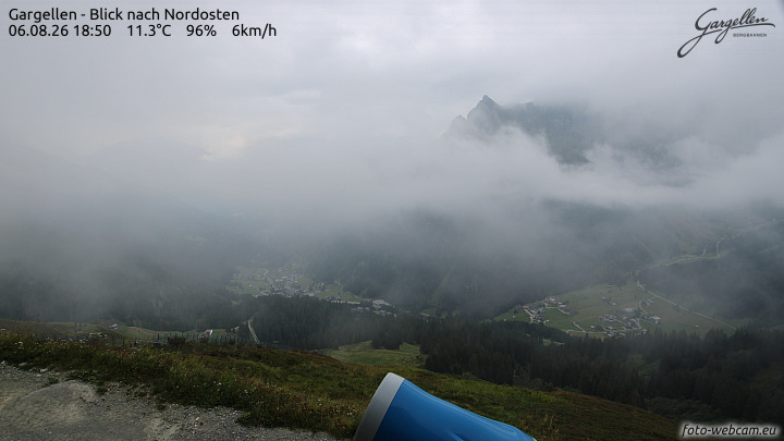 Gargellen | Talblick