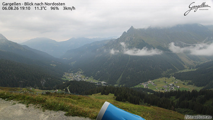 Gargellen | Talblick