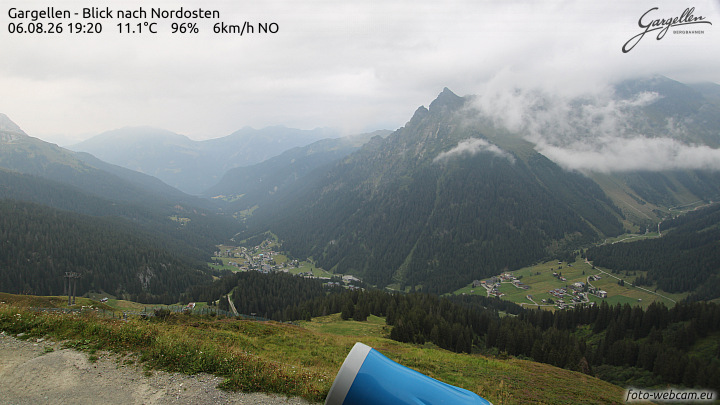 Gargellen | Talblick