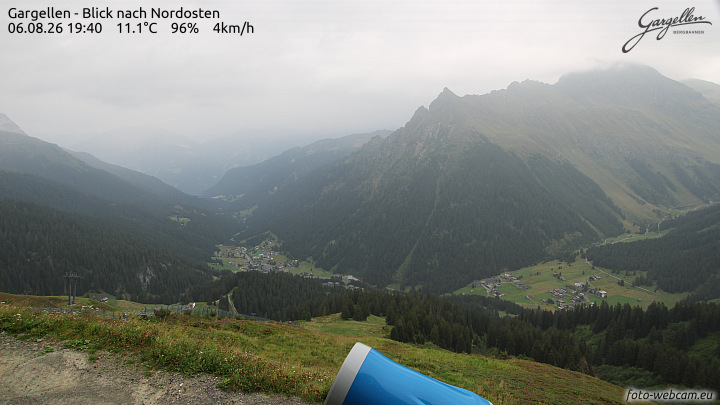 Gargellen | Talblick