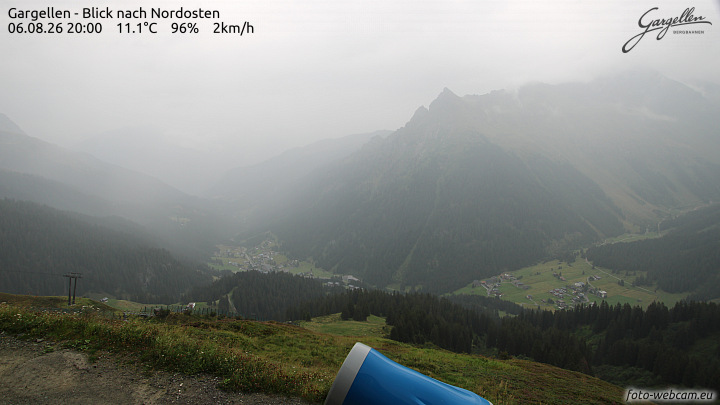 Gargellen | Talblick