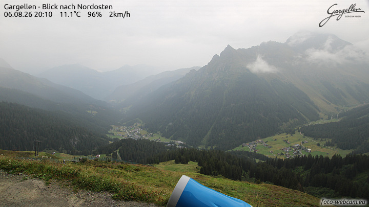Gargellen | Talblick