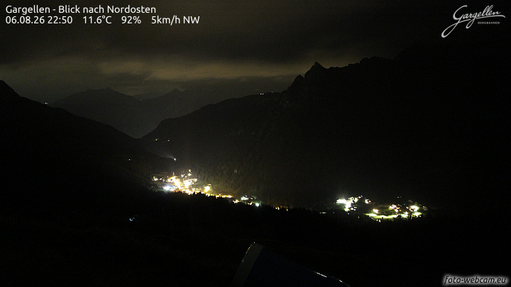 Gargellen | Talblick