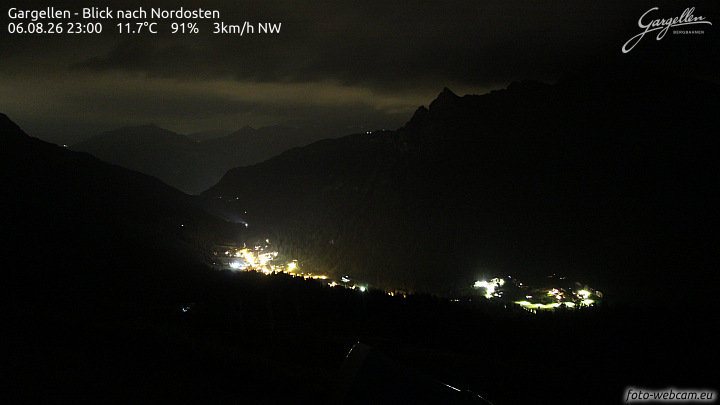 Gargellen | Talblick