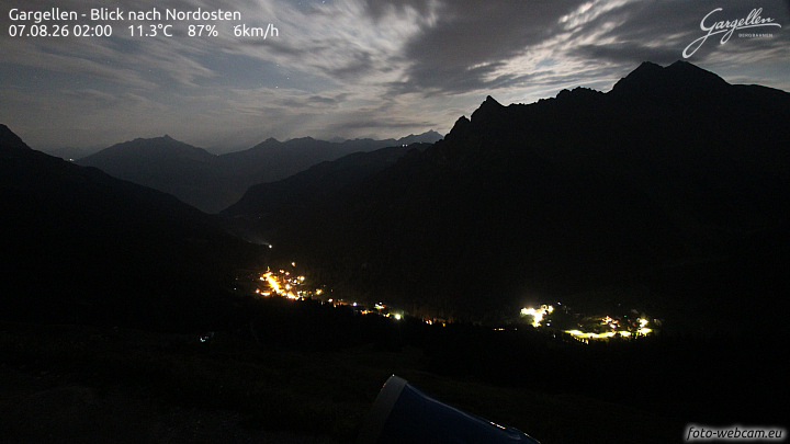 Gargellen | Talblick