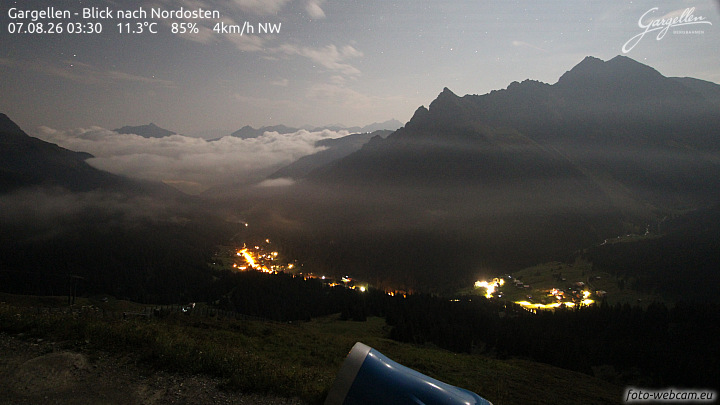 Gargellen | Talblick