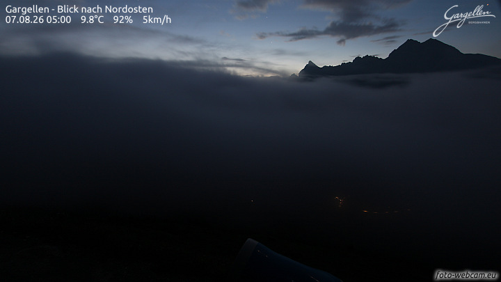 Gargellen | Talblick