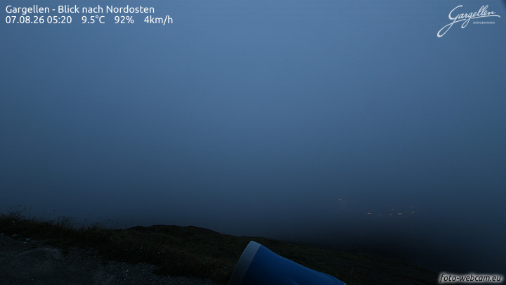 Gargellen | Talblick