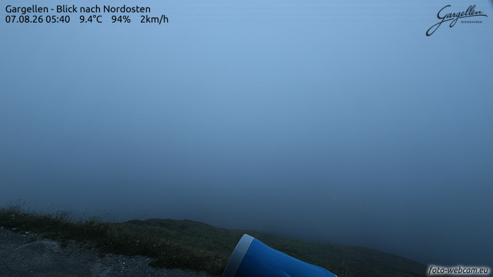 Gargellen | Talblick