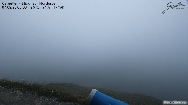 Gargellen | Talblick