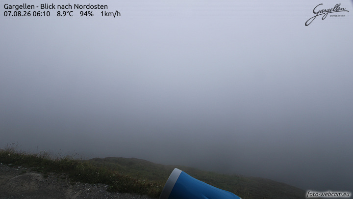 Gargellen | Talblick