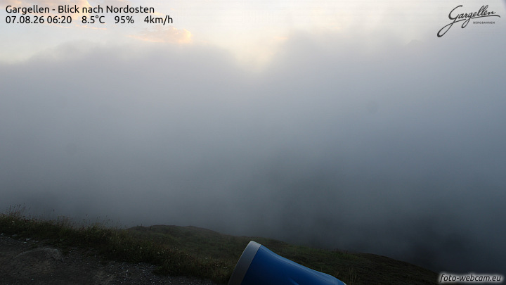 Gargellen | Talblick