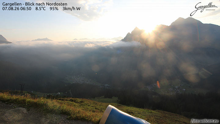 Gargellen | Talblick