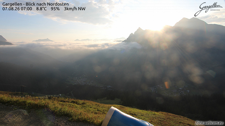 Gargellen | Talblick