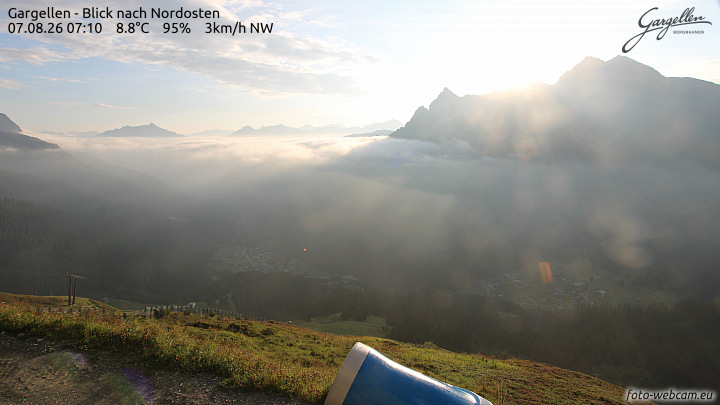 Gargellen | Talblick
