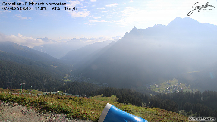 Gargellen | Talblick