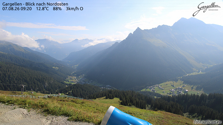 Gargellen | Talblick