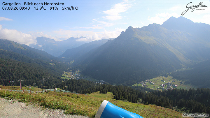 Gargellen | Talblick