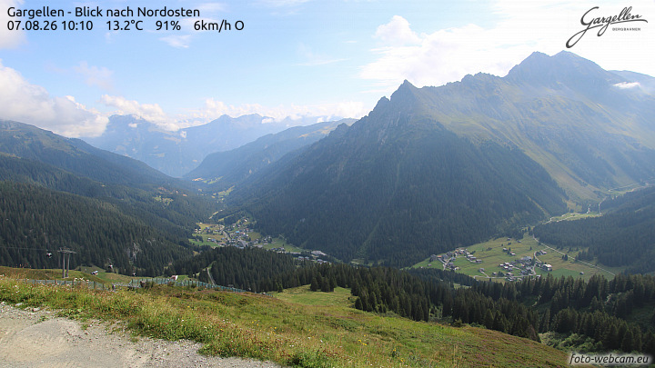 Gargellen | Talblick