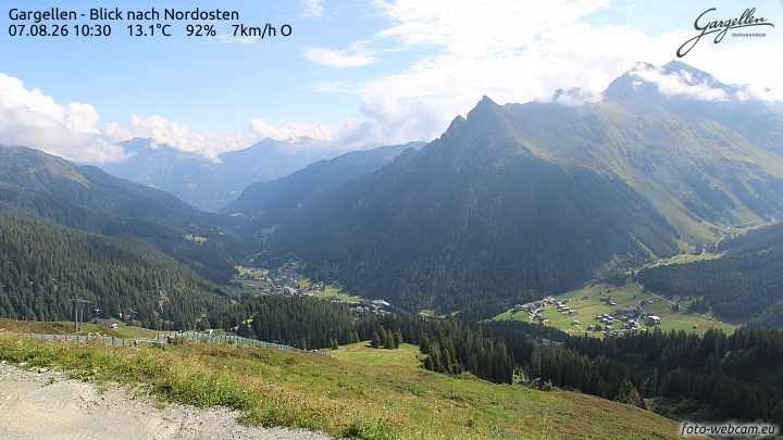 Gargellen | Talblick