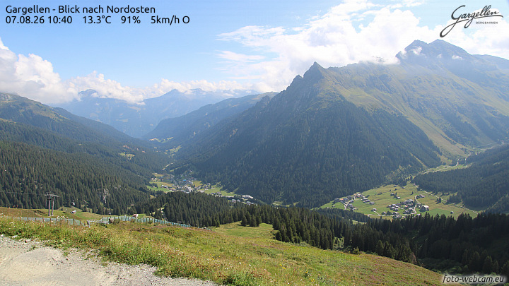 Gargellen | Talblick