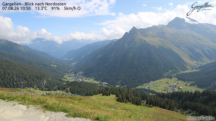 Gargellen | Talblick