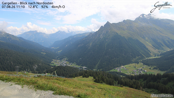 Gargellen | Talblick
