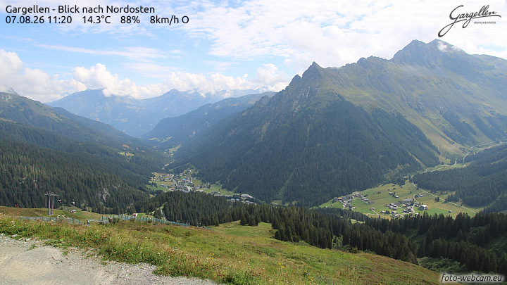 Gargellen | Talblick