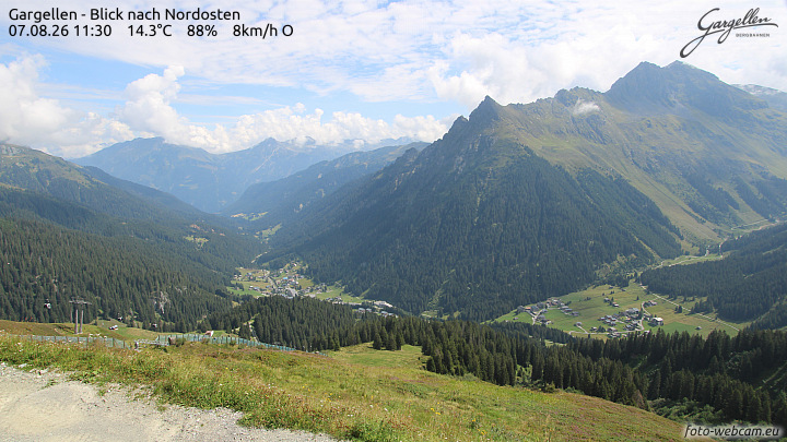 Gargellen | Talblick
