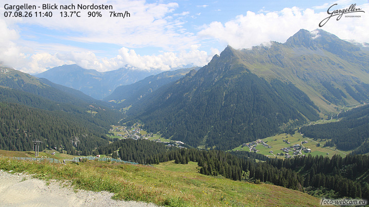 Gargellen | Talblick