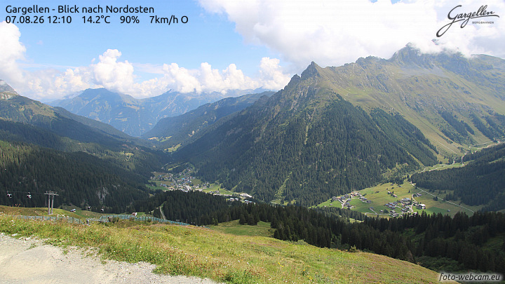 Gargellen | Talblick