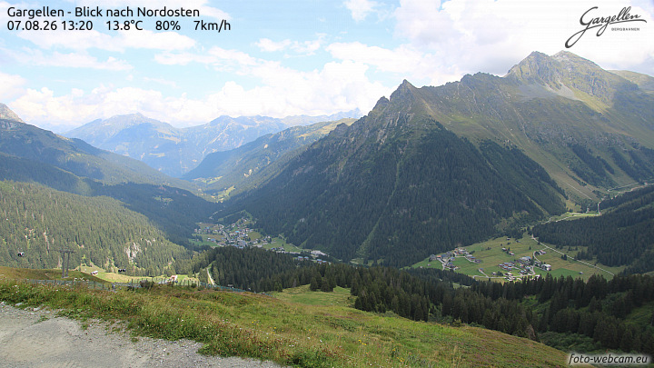 Gargellen | Talblick
