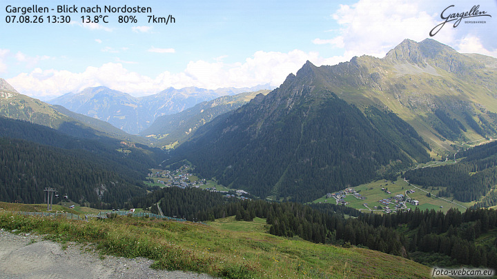 Gargellen | Talblick