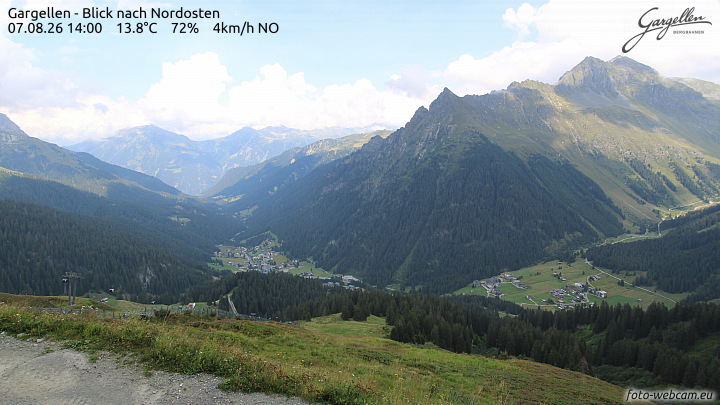 Gargellen | Talblick