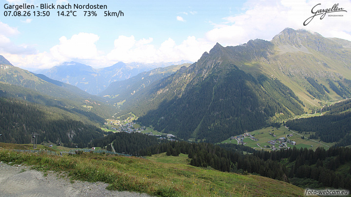 Gargellen | Talblick