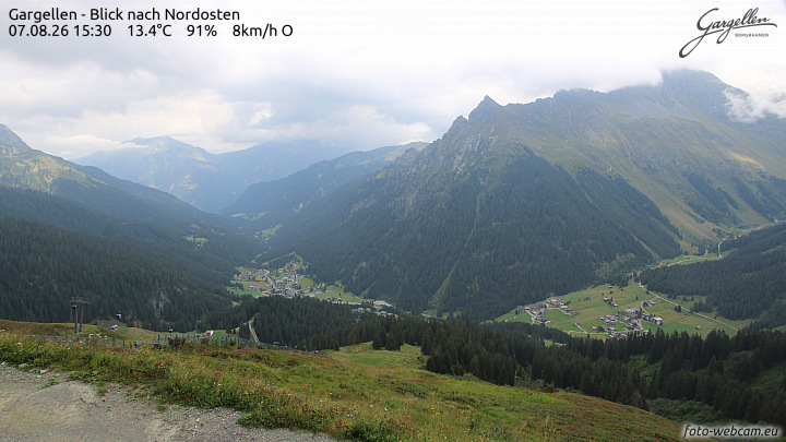 Gargellen | Talblick