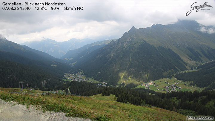 Gargellen | Talblick