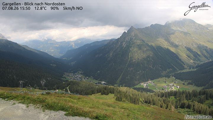 Gargellen | Talblick