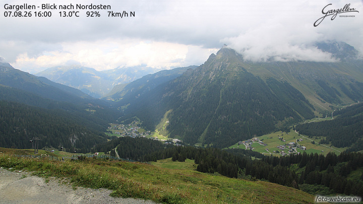 Gargellen | Talblick
