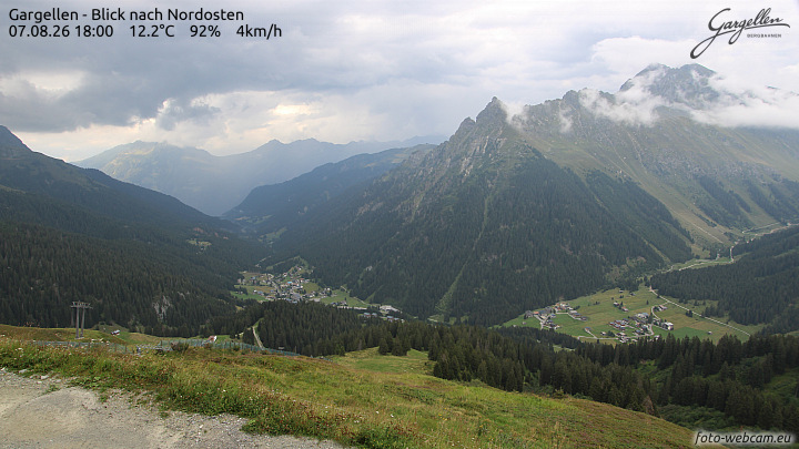 Gargellen | Talblick