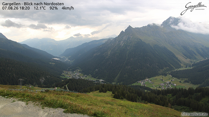 Gargellen | Talblick