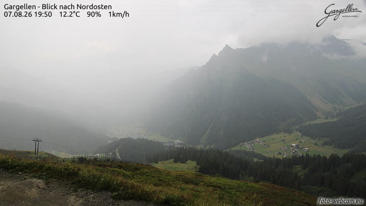 Gargellen | Talblick