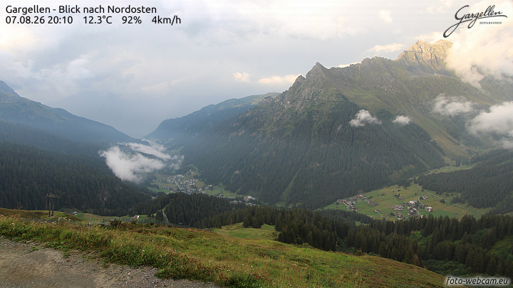 Gargellen | Talblick