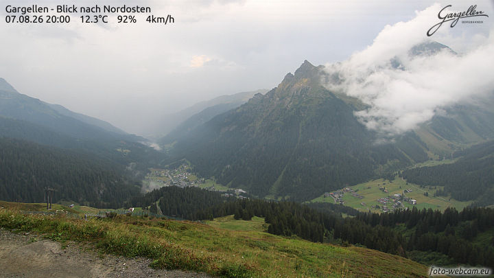 Gargellen | Talblick