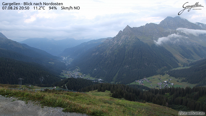 Gargellen | Talblick