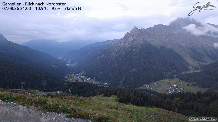 Gargellen | Talblick