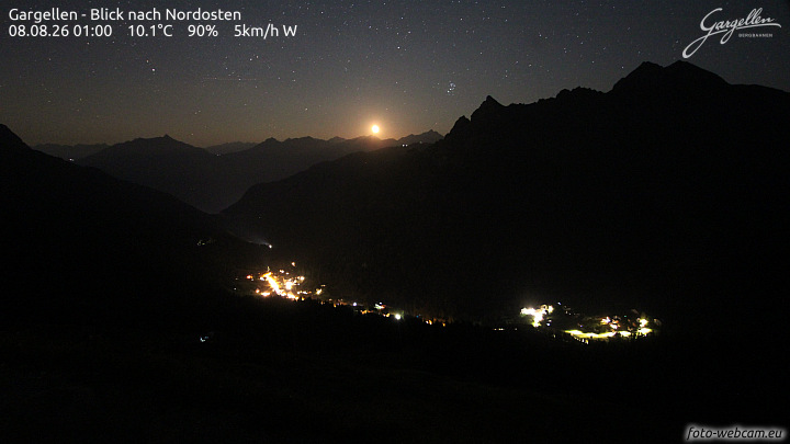 Gargellen | Talblick