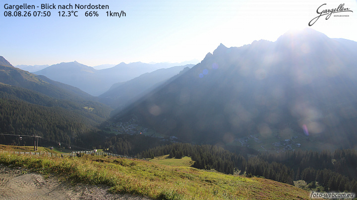 Gargellen | Talblick